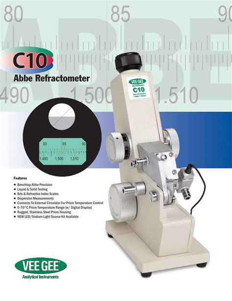 how will 36 ppt show on a refractometer|refractive index readings.